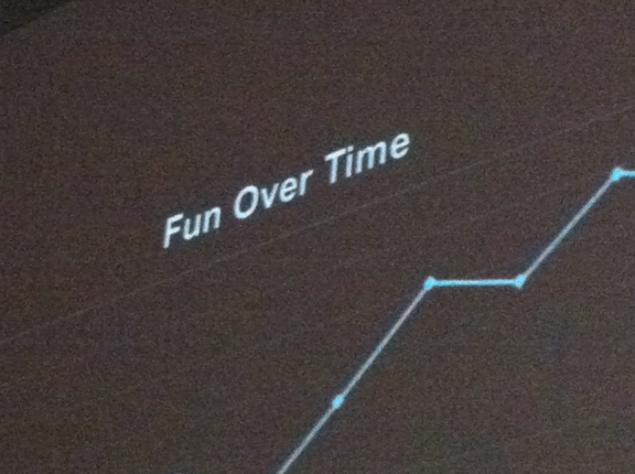 6_Fun Over Time